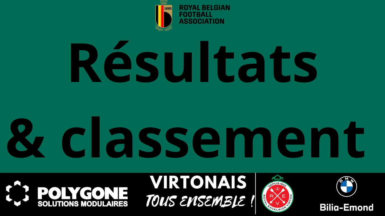 résultats